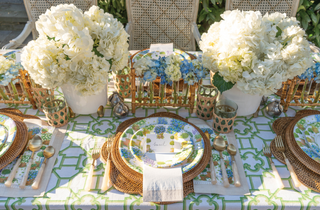Potted Hydrangeas