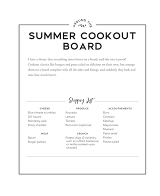 Penguin Random House Around The Board:  Boards, Platters and Plates 14650