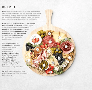 Penguin Random House Around The Board:  Boards, Platters and Plates 14650
