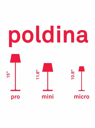 Zafferano Zafferano Poldina Pro Mini Lamp - Sage Green 20430